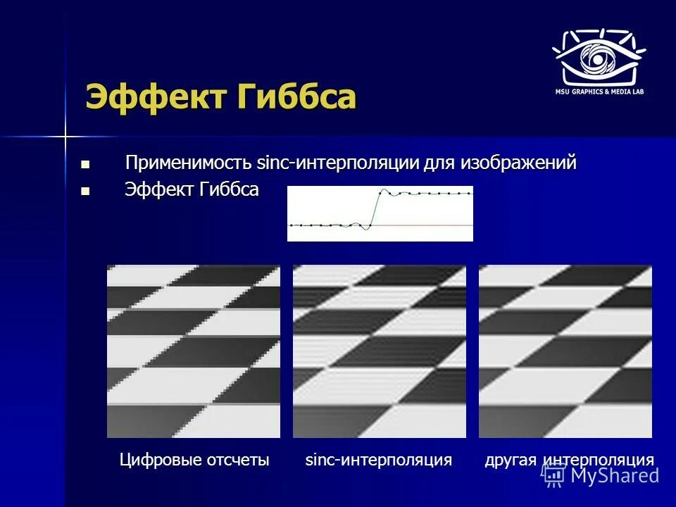 Интерполяция изображения. Интерполяция изображения. Интерполяция камеры. Бикубическая интерполяция изображения. Интерполяция цифрового изображения.