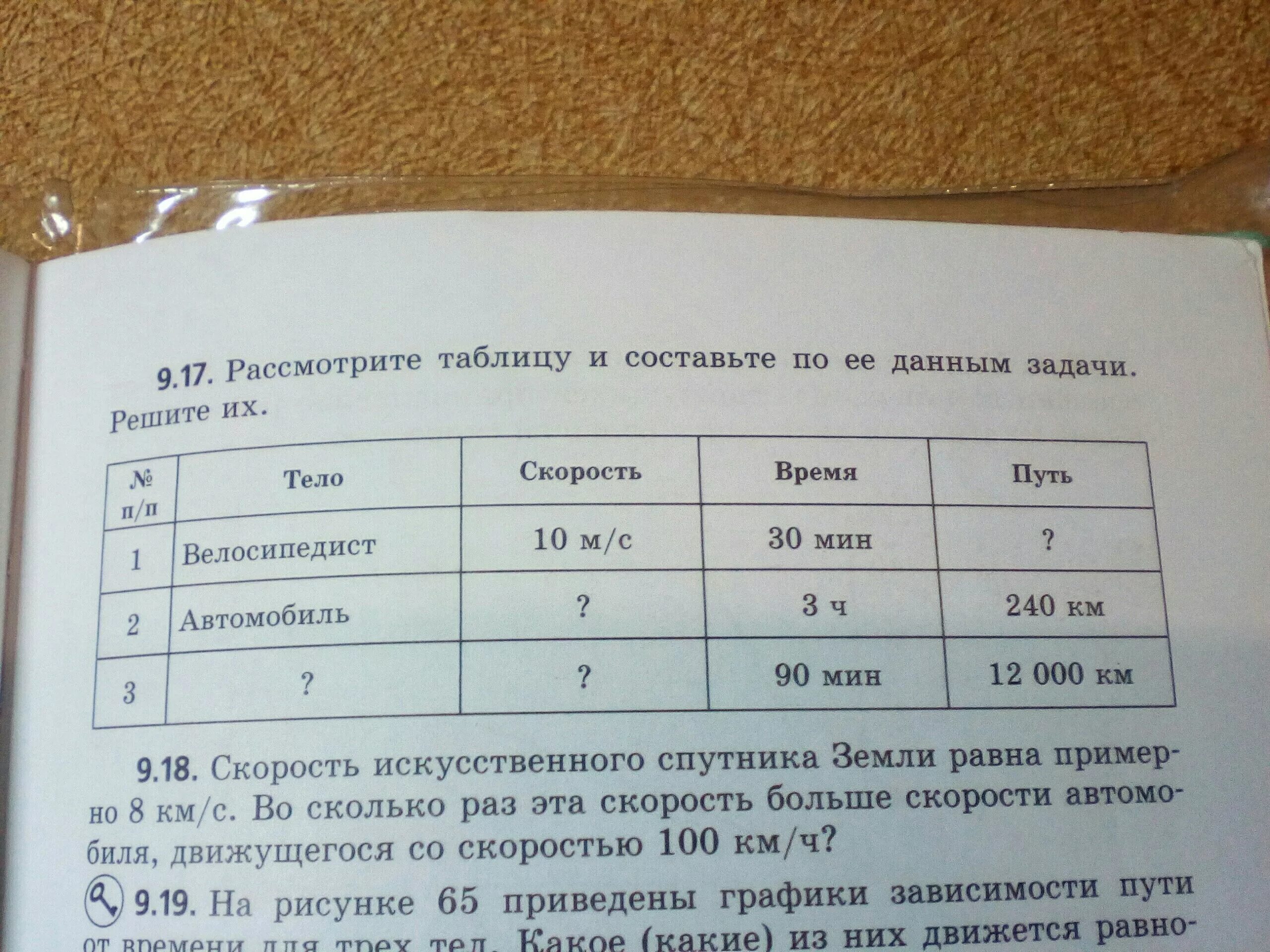 Рассмотри таблицу используя данные. Рассмотри таблицу. Рассмотрите таблицу и составьте по ее данным задачи решите их. Рассмотри таблицу в которой указаны данные для задачи. Рассмотрите таблицу каких данных не хватает скорость.