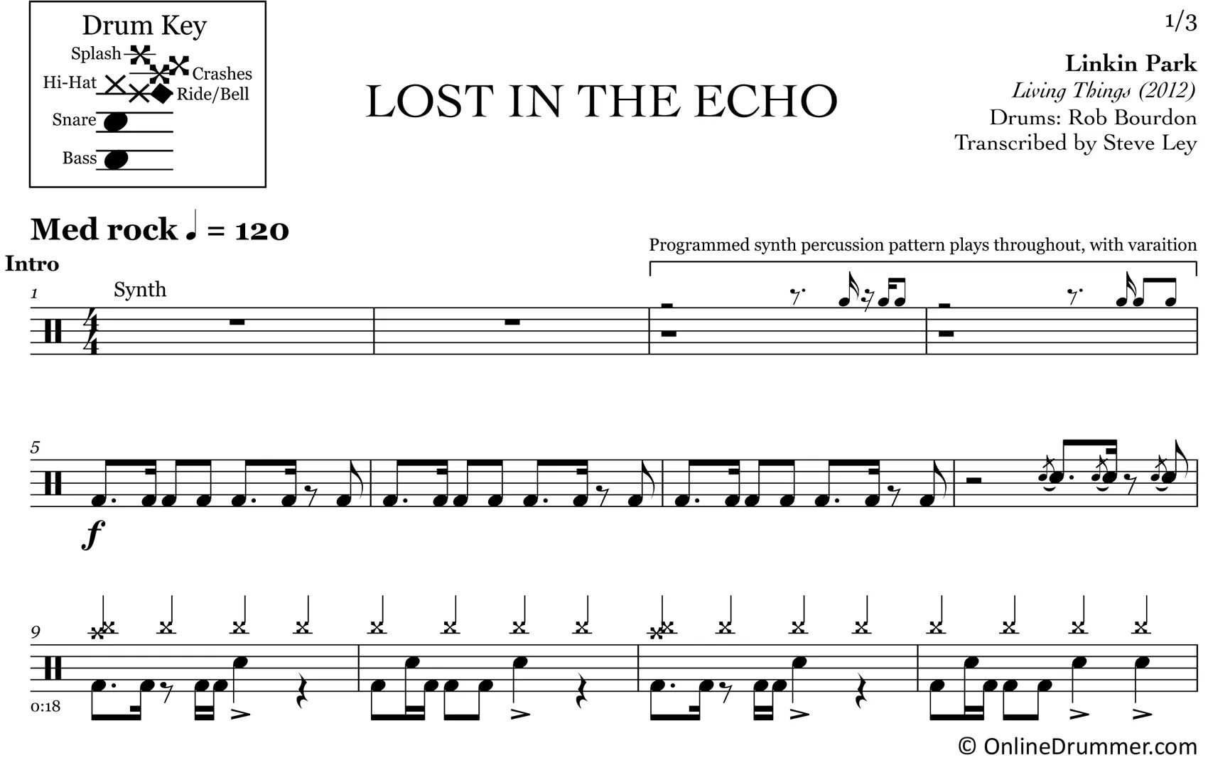 Linkin Park Lost Ноты. Lost in the Echo Linkin Park. Lost in the Echo Linkin Park Ноты для барабанов. Линкин парк лост Ноты. Линкин парк тексты песен