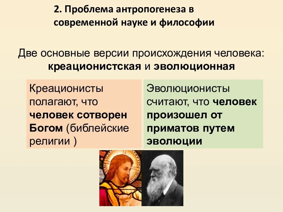 Проблемы философии религии. Проблема антропогенеза в философии. антропогенез это в философии. концепции антропогенеза в философии. современные концепции антропогенеза.