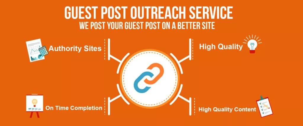 Outreach services. Guest Post. Outreach link. Guest posting site.