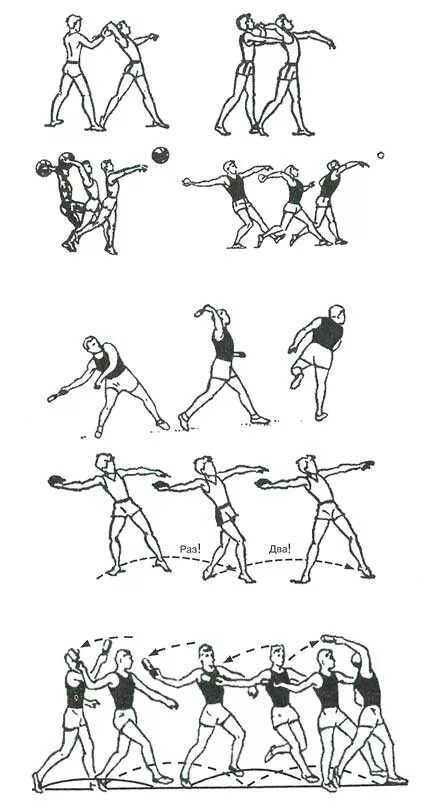 Метание тест. Упражнения для броска гранаты. Разминка перед метанием гранаты. Подводящие упражнения для метания мяча. Техника метания гранаты скрестный шаг.
