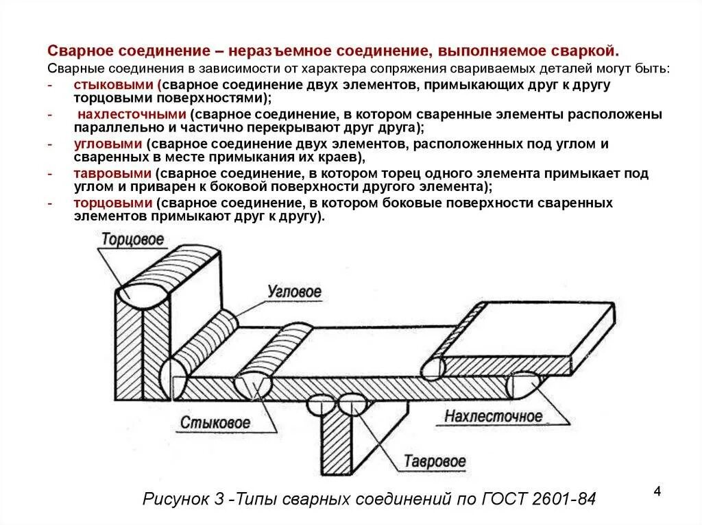 Стыком называется
