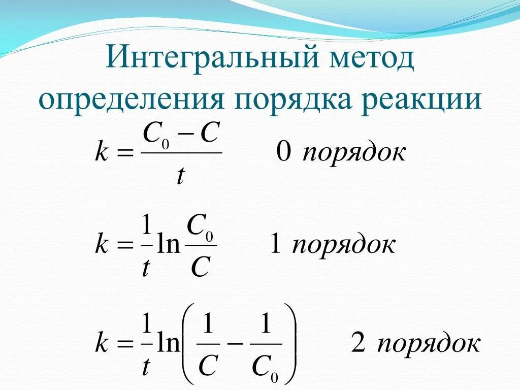 Метод первой реакции. Формула нахождения порядка реакции. Определить порядок реакции. Дифференциальные методы определения порядка реакции. Порядок реакции дифференциальным методом.