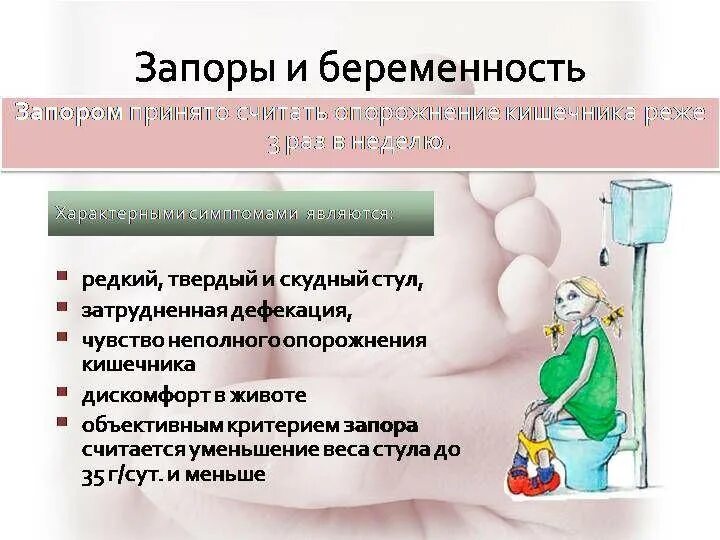 Тужится во время запора при беременности. Запор у беременной женщины. Упражнения для беременных при запоре. Запор что делать. Причины запоров у беременных.