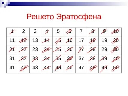 Решето эратосфена