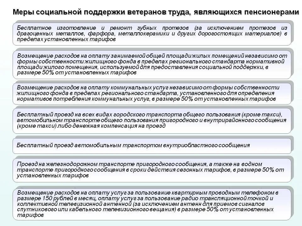 Документ подтверждающий право на меру социальной поддержки. Меры социальной поддержки ветеранов. Меры социальной поддержки ветеранов труда. Меры социальной защиты ветеранов. Реализация мер социальной поддержки ветеранов.