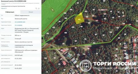 Кадастровая карта публичная петушинского района