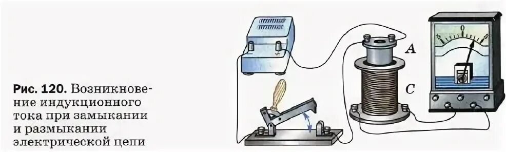 120 изобразите