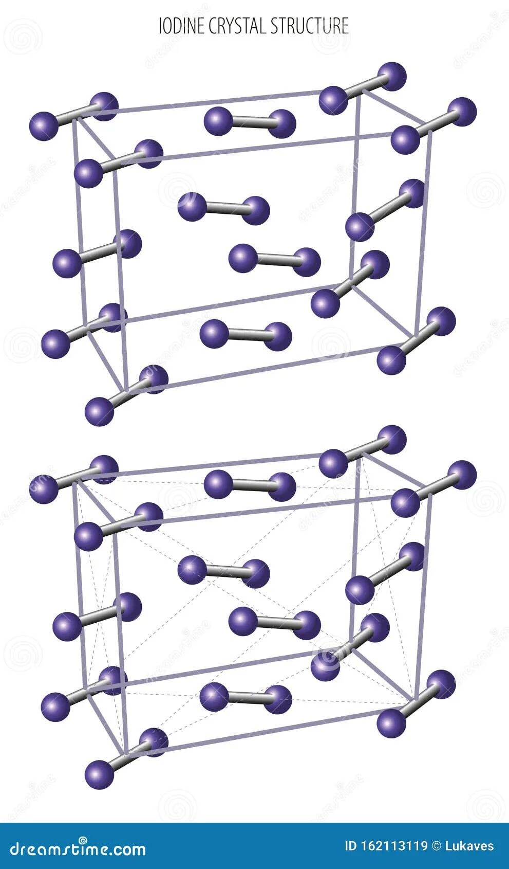 Йод кристаллическая решетка. Строение кристаллической решетки йода. Кристаллическая структура йода. Кристаллическая структура иода. Кристаллическая решетка йода.