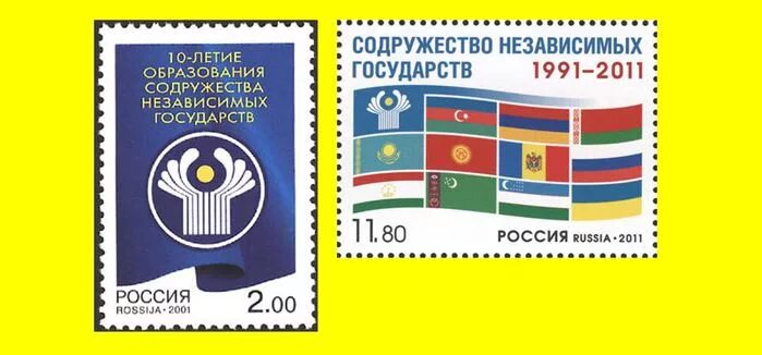Территории государств участников содружества независимых. Содружество независимых государств 1991. 1990 г.г. содружество независимых государств (снг). страны снг 1991. состав снг в 1991.