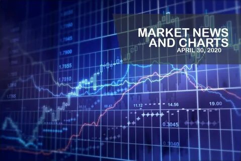 Market news