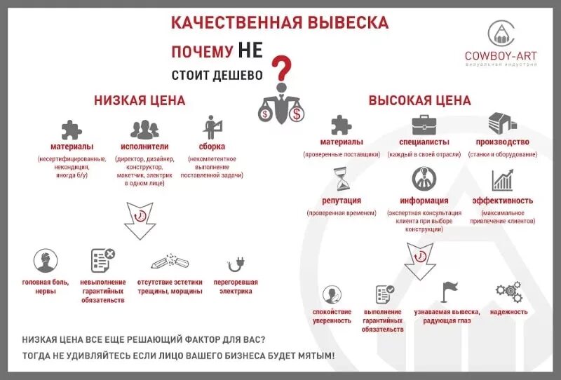 Почему стоит быть