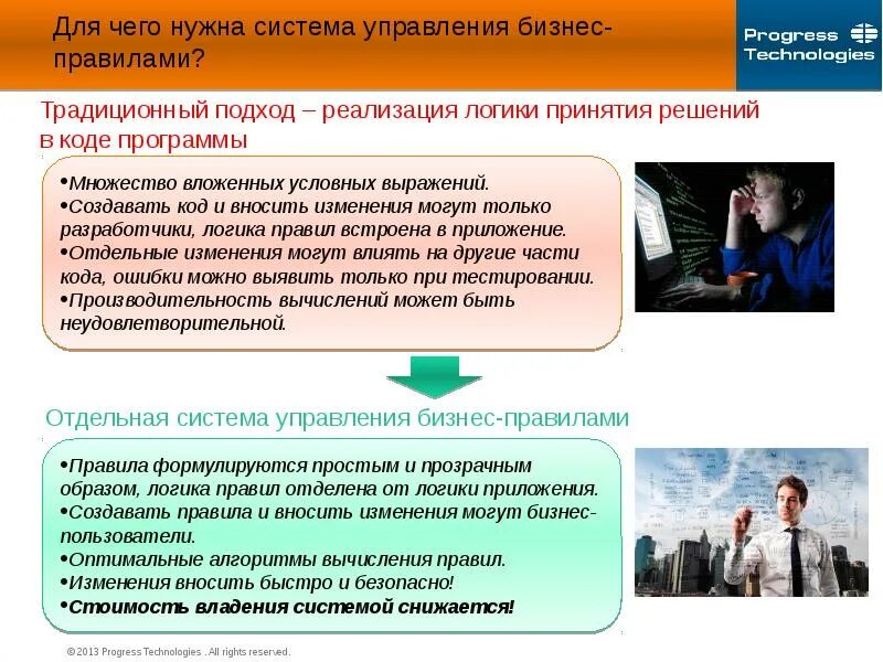 Примеры дистанционного обучения. Дистанционное обучение схема. Что нужно системе для работы. Принципы бережливого производства 5s. Программы для дистанционного обучения.