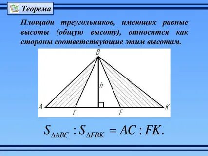 Равный плюс высота