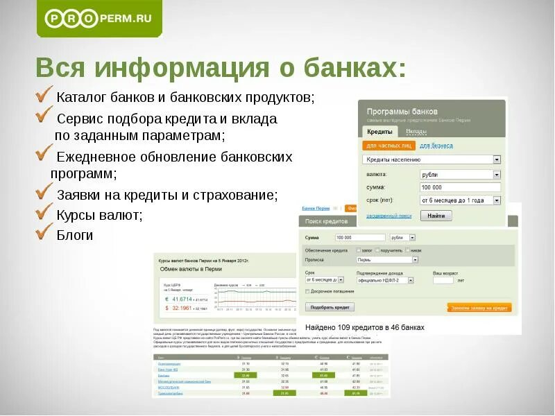 Сайт банковской информации. Информация в банках. Каталог банка. Продуктовый каталог банк. Банковское программное обеспечение.