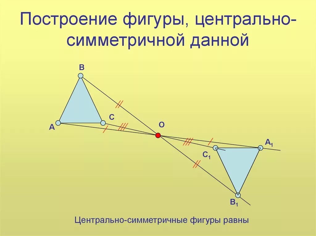 3 фигуры центральной симметрии. Построить центральную симметрию. Центральная симметрия треугольника. Построение центральной симметрии. Построение центральносиметиричной фигуры.