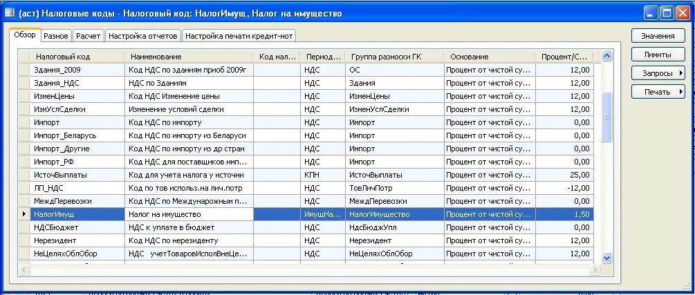 Налоговый код 20 налоговая. Налоговые коды. Расшифровка налоговых кодов. Коды налоговых периодов. Налоговый код 21.