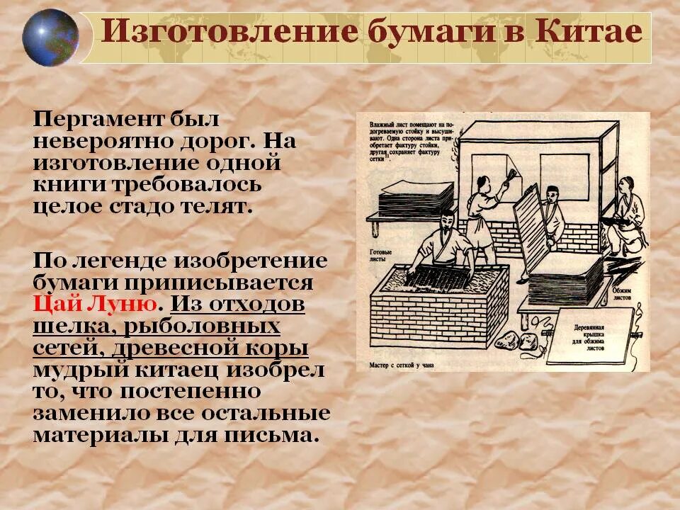 История бумаги книга