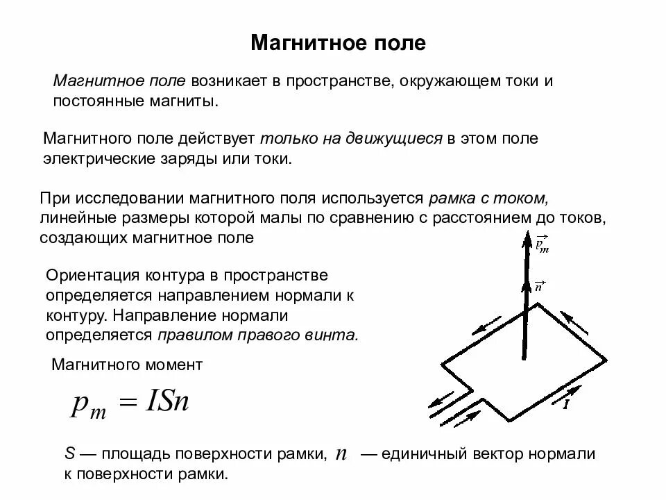 В каких случаях возникает магнитное поле