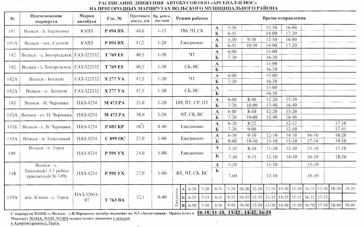 Расписание автобусов Вольск Саратов. Расписание автобусов Вольск Терса. Расписание автобуса Терса г Вольск. Пролетарский автобус Вольск расписание.