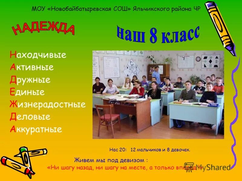 Красивые названия классов