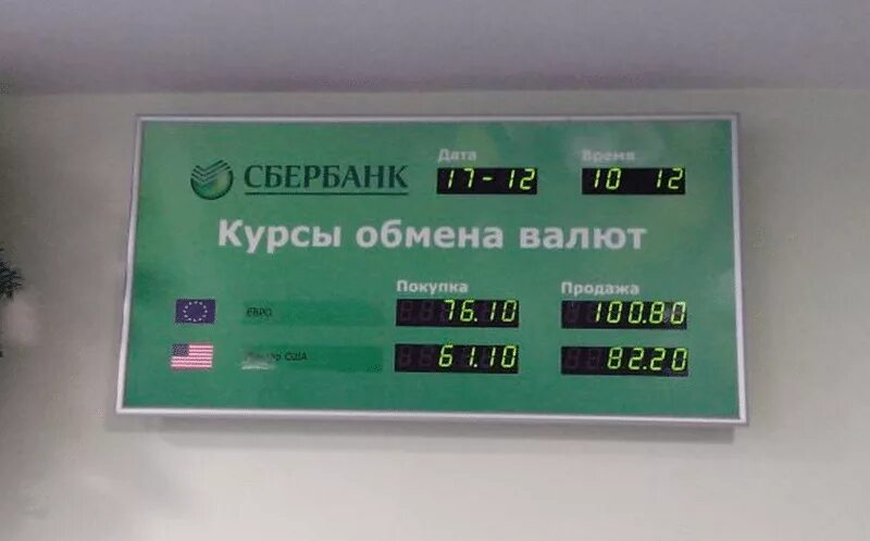 Рубли валюта сбербанка курс