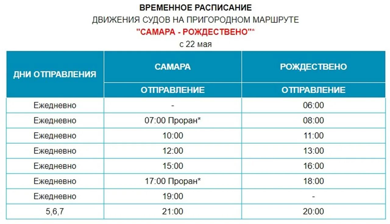 Расписание движения судов Рождествено Самара. Расписание речного транспорта Самара 2022 до Рождествено. Расписание движения парома Самара Рождествено. Расписание омиков Самара-Рождествено.