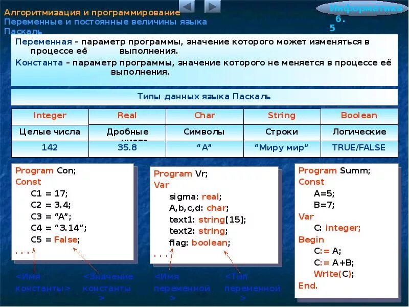 Типы переменных Паскаль таблица. Типы переменных в Паскале. Паскаль язык программирования типы переменных. Типы переменных в языке Паскаль. Виды pascal