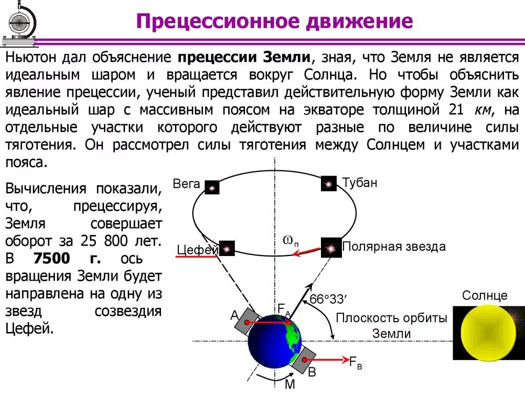 Является объяснением