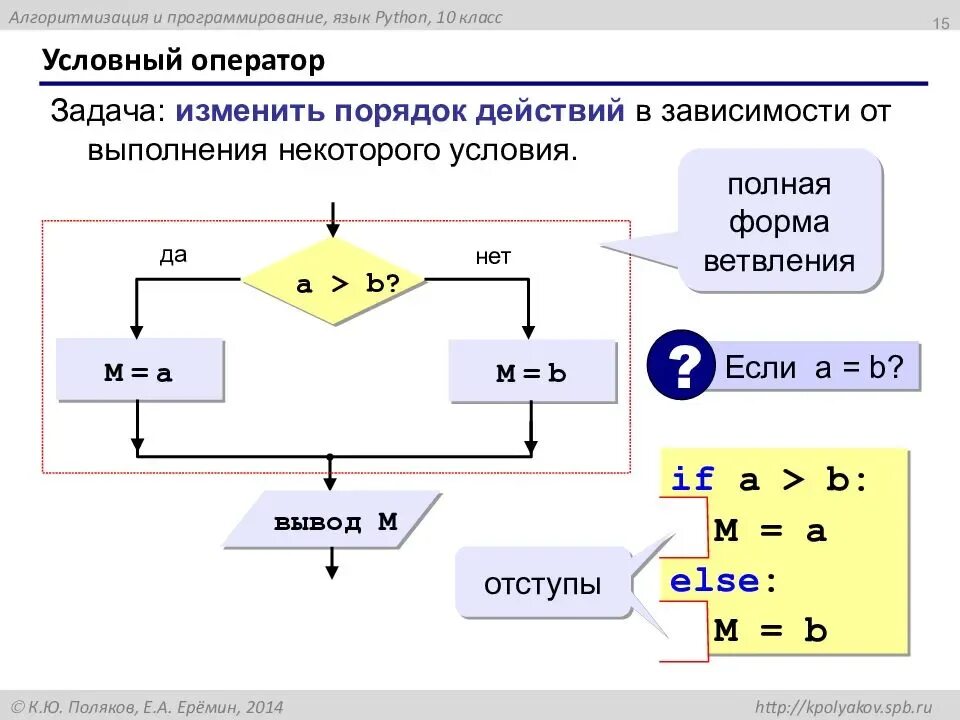 Ввод в цикле python
