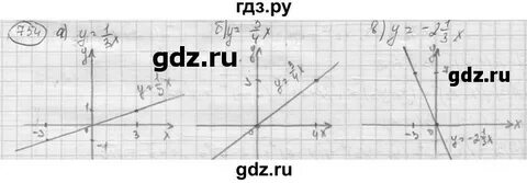 754 алгебра 8