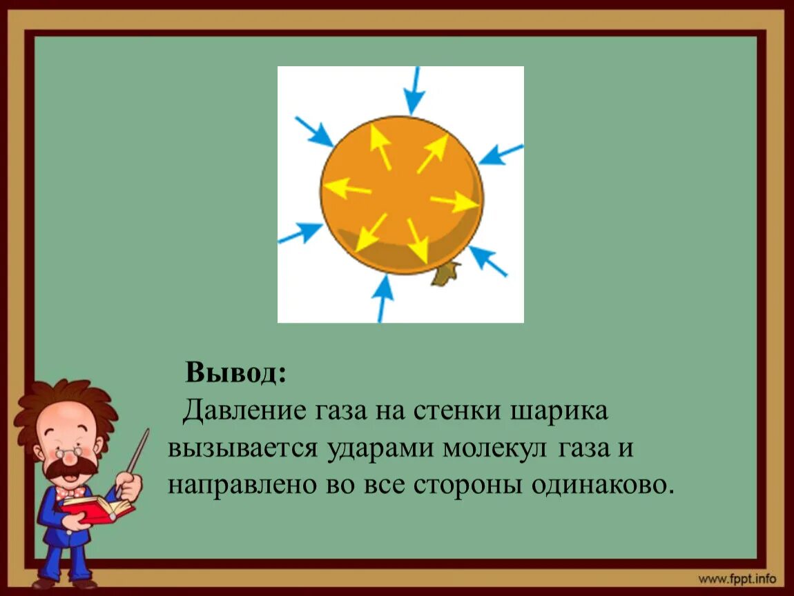 Давление газа на стенки вывод. Закон Паскаля в мыльном пузыре. Давление газа на стенке шара. Закон Паскаля воздушный шар. Давление газа в шарике