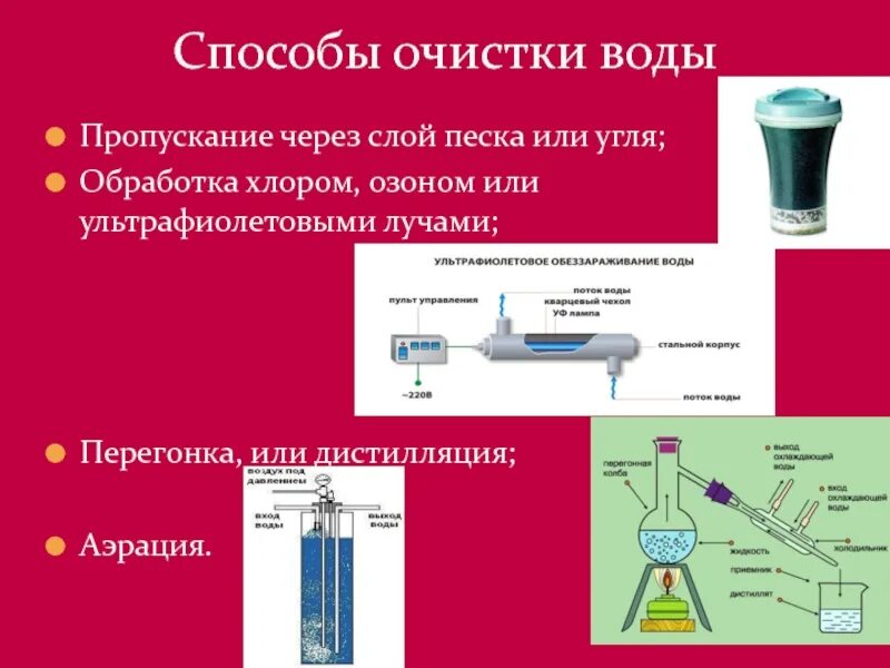 Как происходит очистка воды. Схема очистки воды химия. Схема очистки питьевой воды химия 8 класс. Способы очистки водыводы. Методы очищения воды.