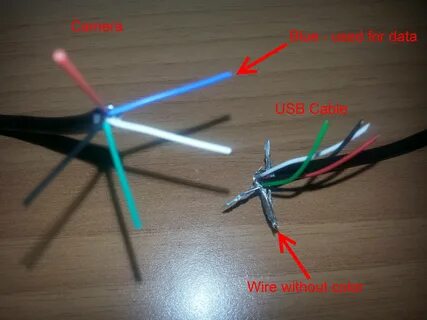 Usb wire