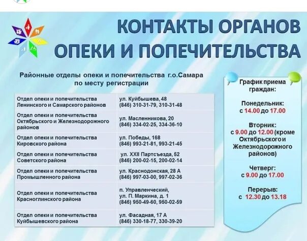 Отделы опеки ижевска. Департамент опеки. отдел опеки бийск. отдел опеки и попечительства нефтекамск. опека самара.