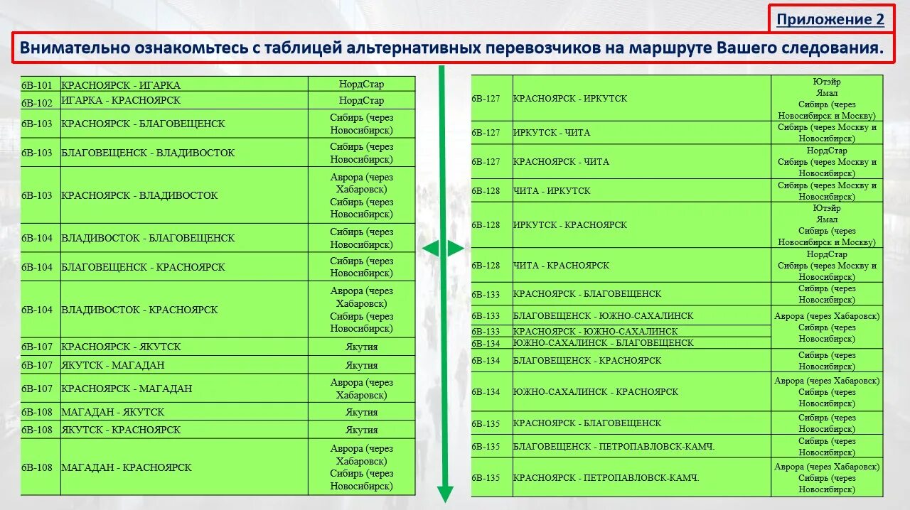 Расписание автобусов Южно-Сахалинск 11 маршрут. Расписание автобусов Южно-Сахалинск 103. Маршруты автобусов Южно-Сахалинск. Южно-Сахалинск расписание. Маршрут 28 южно сахалинск