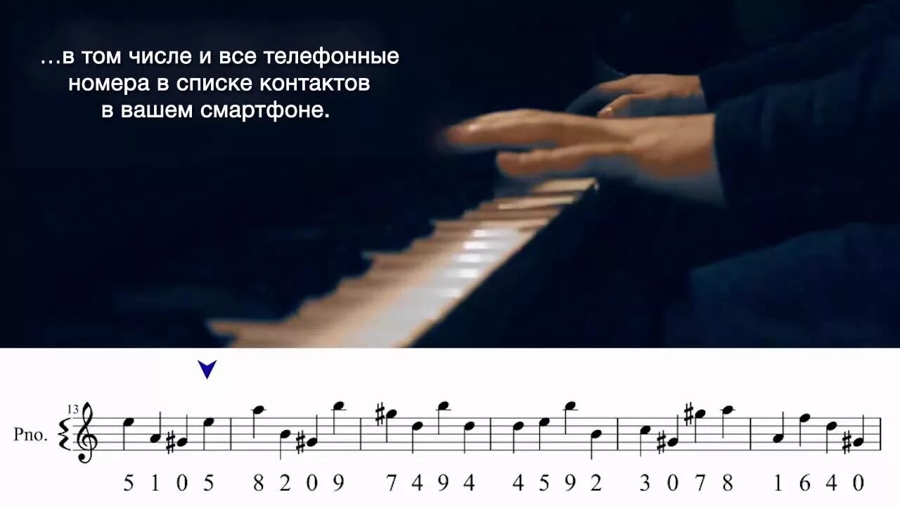 музыка числа пи. ноты число пи. мелодия числа пи. музыка числа пи. мелодия числа пи.