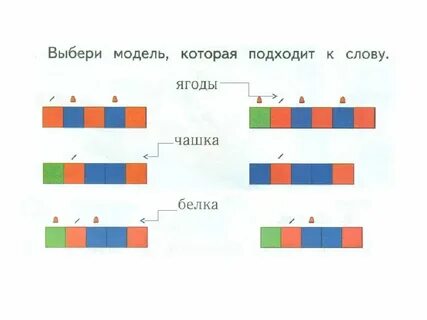 Схема слова сын 1 класс