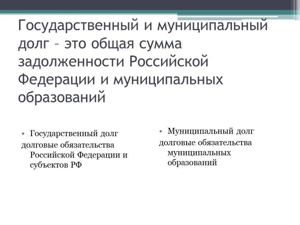 Структура государственного долга субъекта. Структура государственного долга субъекта