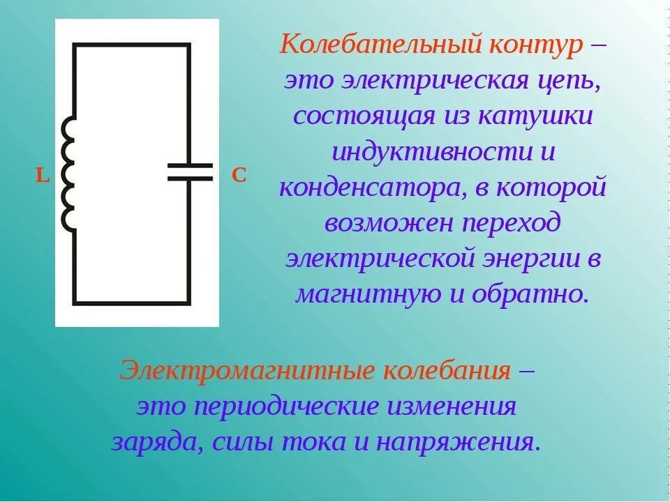 Колебательный контур физика 9 класс. Колебательный контур 8 класс физика. Колебательный контур физика 9 класс формулы. Колебательный контур катушка и конденсатор. Открытый колебательный контур это