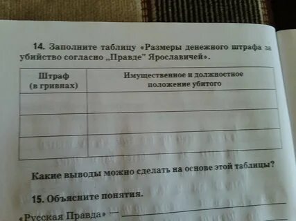 Заполнена вопрос