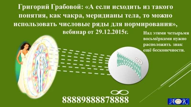 Числовой ряд. Числовые коды грабового. Грабовой числовые ряды. Грабовой цифровые коды. Грабовой числовые ряды.