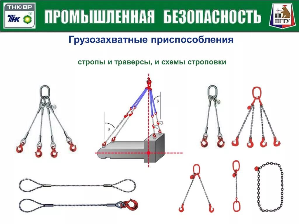 Для проверки надежности строповки груза необходимо. Траверса для строповки трубопровода 4м. Грузозахватные приспособления для кранов клещи. Схема строповки груза строп 2ск. Схема грузозахватных приспособлений.