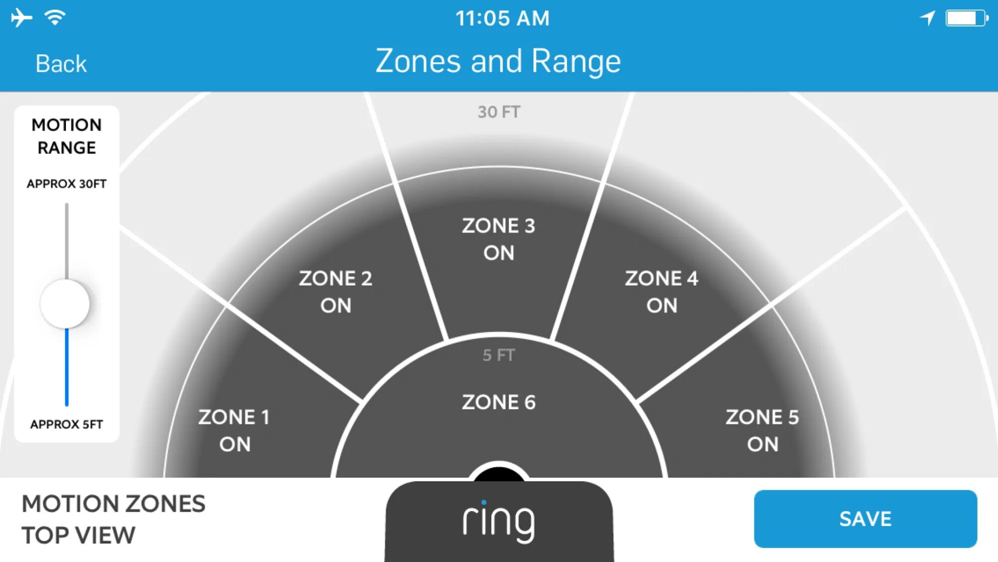 Zone Motion. Approx. Our of range