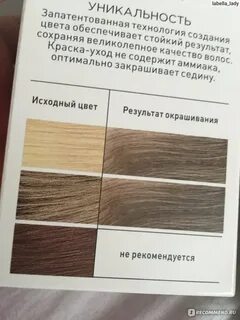 Эстель русый отзывы