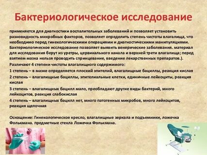 Бактериологическое исследование мазка