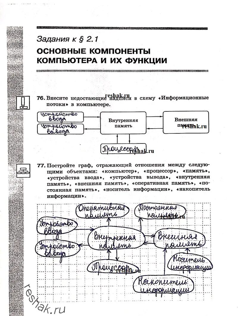 Информатика 7 класс самостоятельная работа 1. Задание к параграфу 2.1 основные компоненты компьютера и их функции. информатика задание 2.1 основные компоненты компьютера и их функции. устройства ввода информатика 7 класс босова. задания к §2.1 основные компоненты компьютера и их функции.