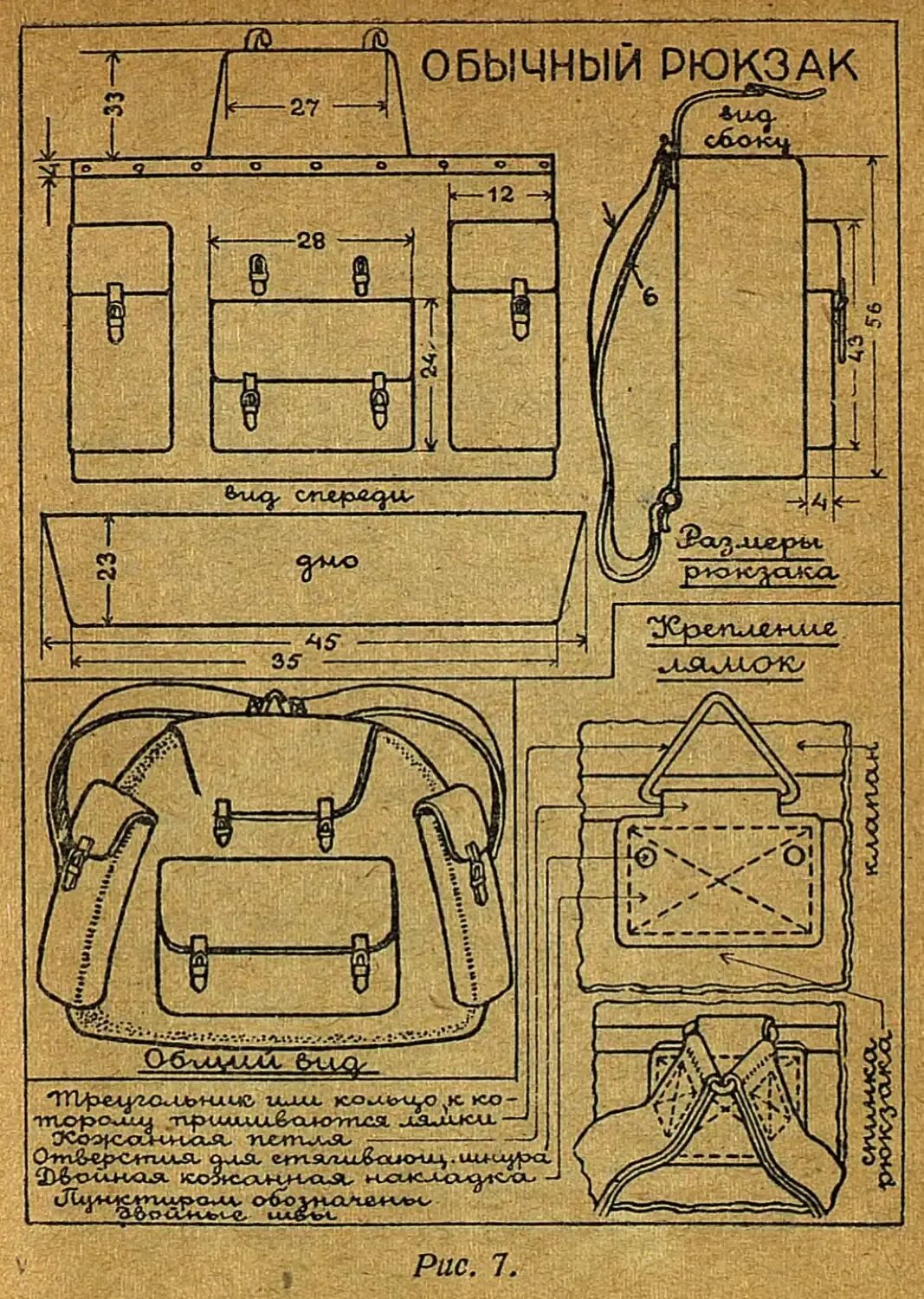 Ранец вермахта выкройка. Лекало рюкзака. Выкройка рюкзака. Выкройка туристического рюкзака. Сшить мужскую сумку