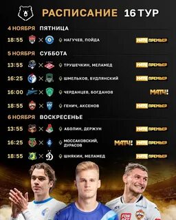 Результаты 1 тура рфпл 2023 2024